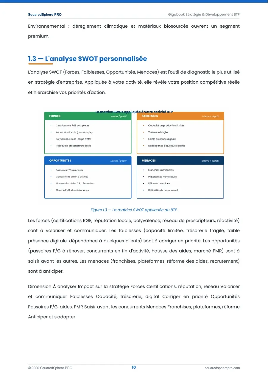 Page 10 de l’extrait du manuel Gigabook Stratégie & Développement BTP