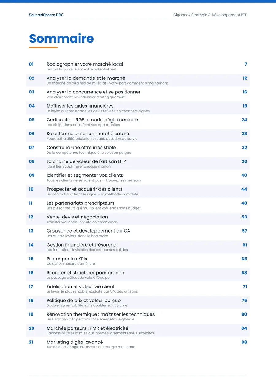 Page 4 de l’extrait du manuel Gigabook Stratégie & Développement BTP