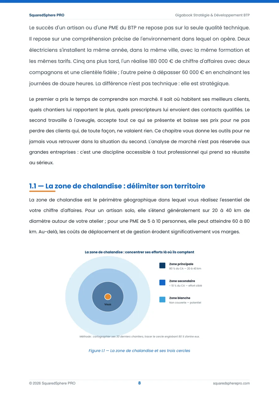 Page 8 de l’extrait du manuel Gigabook Stratégie & Développement BTP