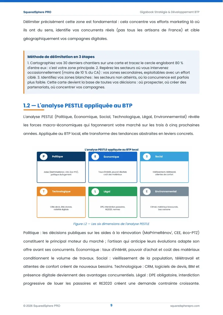 Page 9 de l’extrait du manuel Gigabook Stratégie & Développement BTP