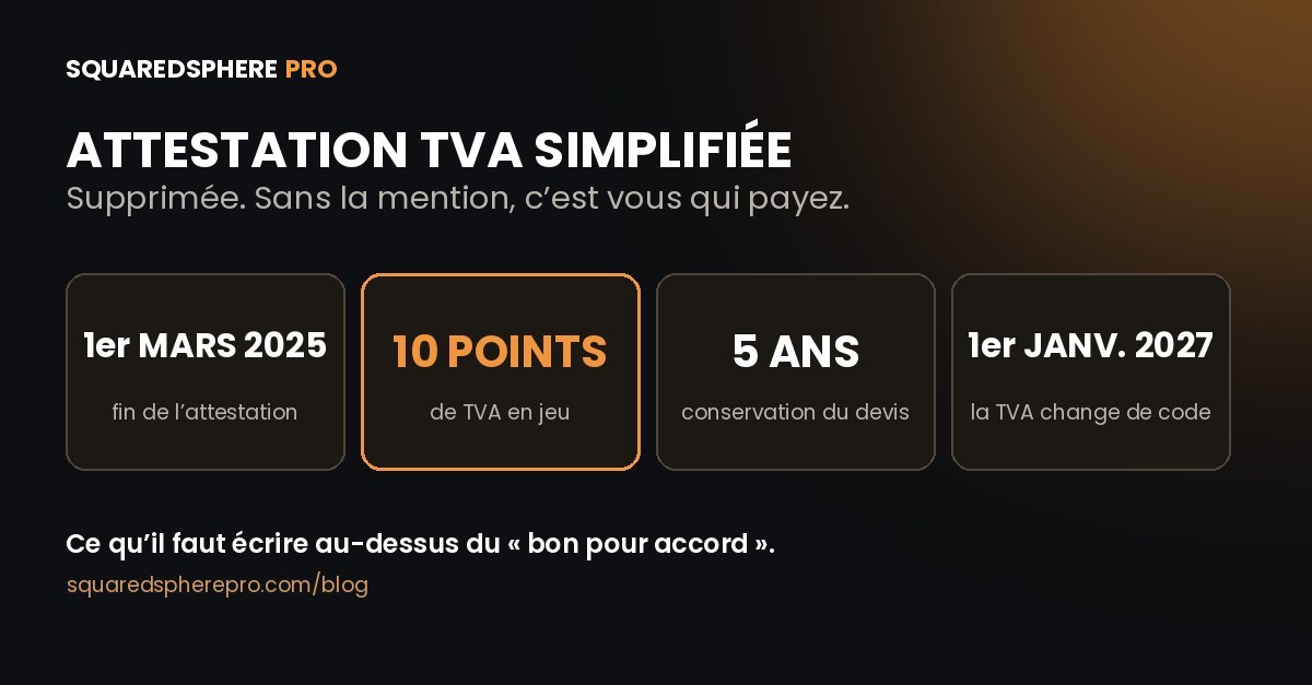 Attestation TVA simplifiée : supprimée depuis le 1er mars 2025, 10 points de TVA en jeu si la mention manque, 5 ans de conservation du devis par le client, la TVA passe au CIBS le 1er janvier 2027
